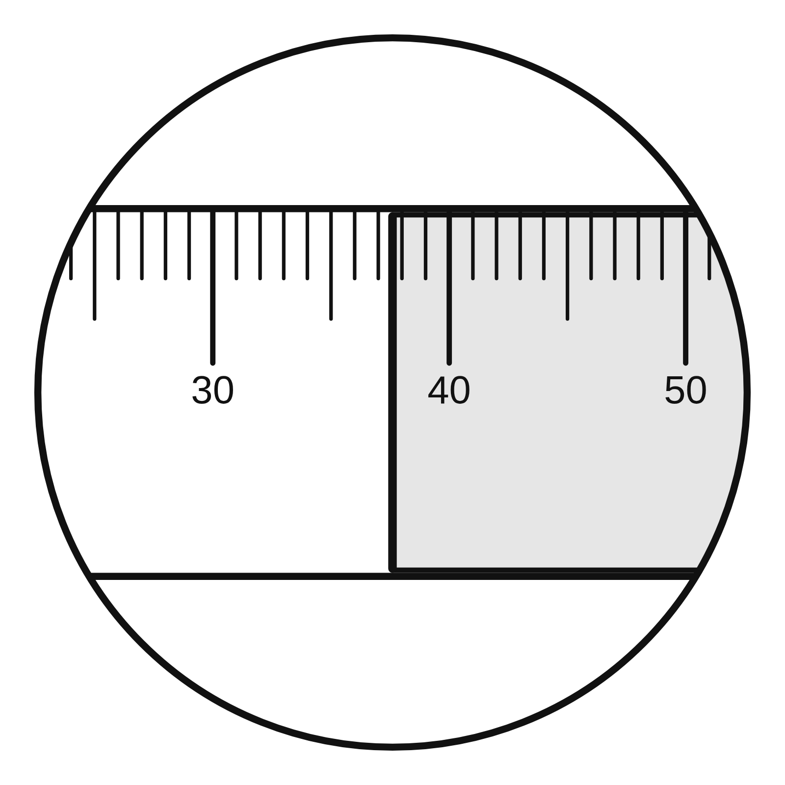 A magnified view of a gas syringe’s scale, the plunger’s face at 37.6 cm³