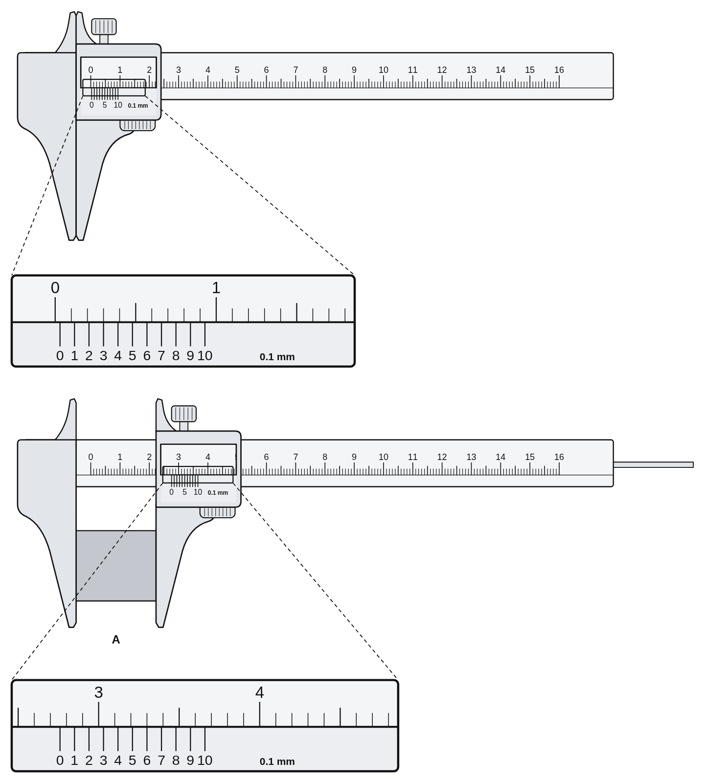 Two 0.1 mm calipers: above, with its jaws closed, reading 0.3 mm; below, holding block A, reading 27.6 mm, each with a close-up strip of its scales