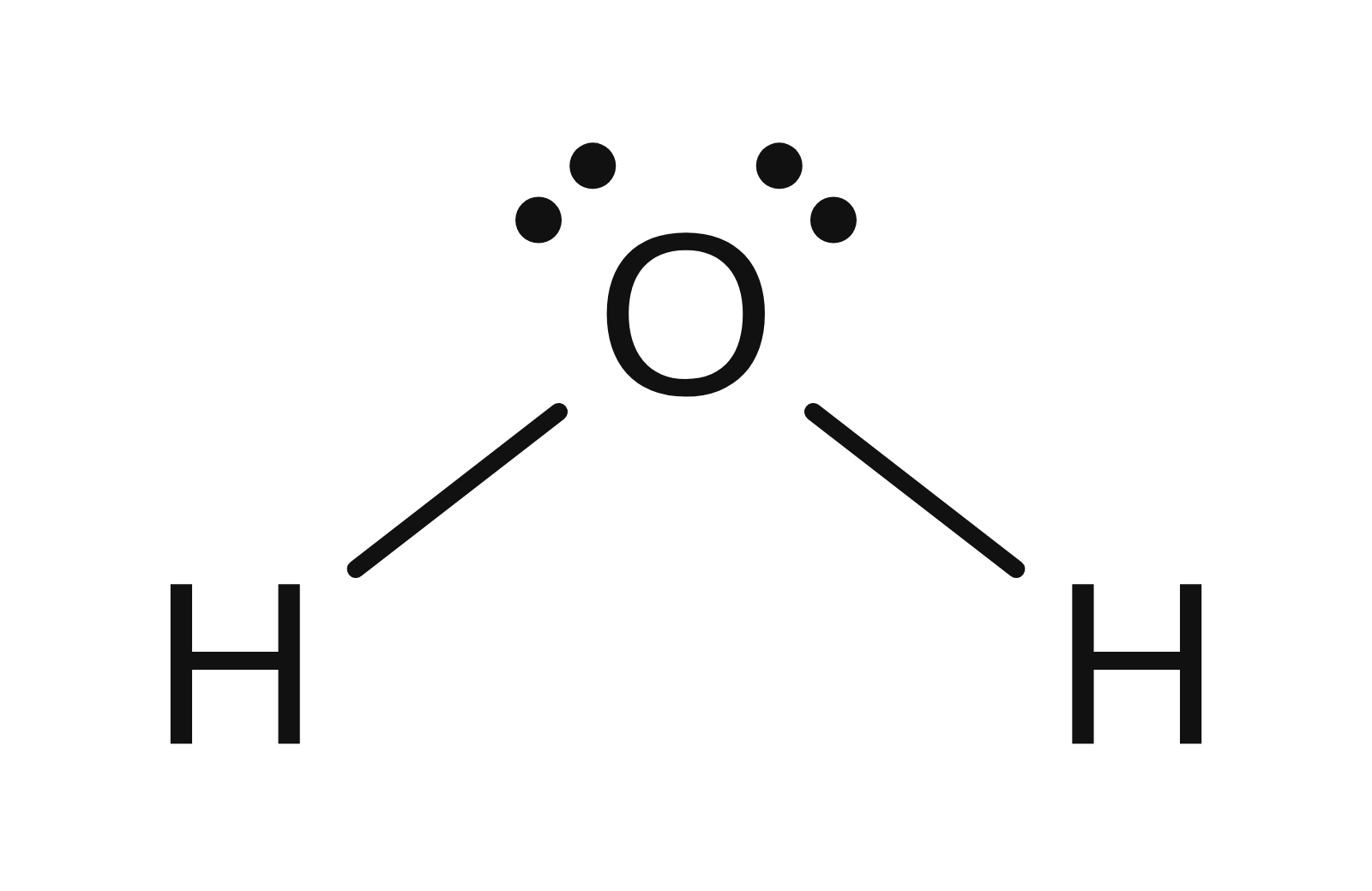 Lewis structure of water drawn bent: an oxygen with two lone pairs single-bonded to two hydrogens