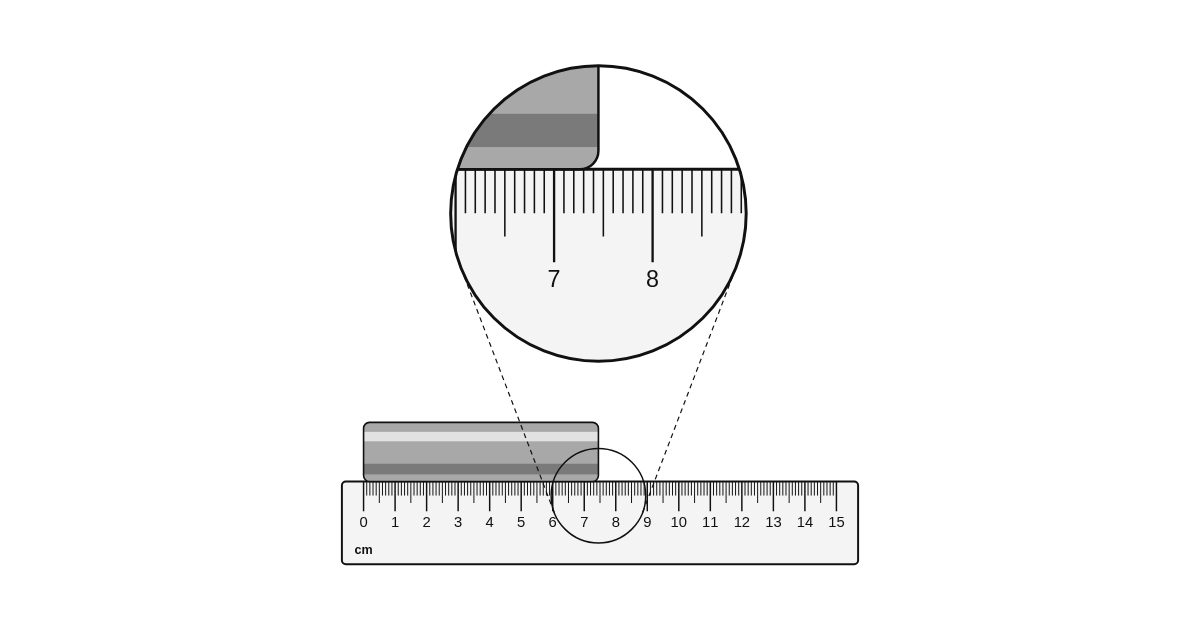 Length Math Ruler Length Reading Generator | Chemistry Figures